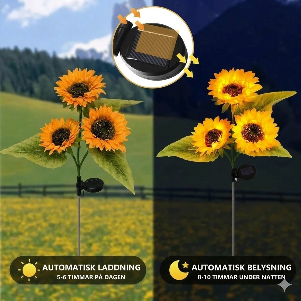 Vattentäta solenergilampor（3 Solroslampor）