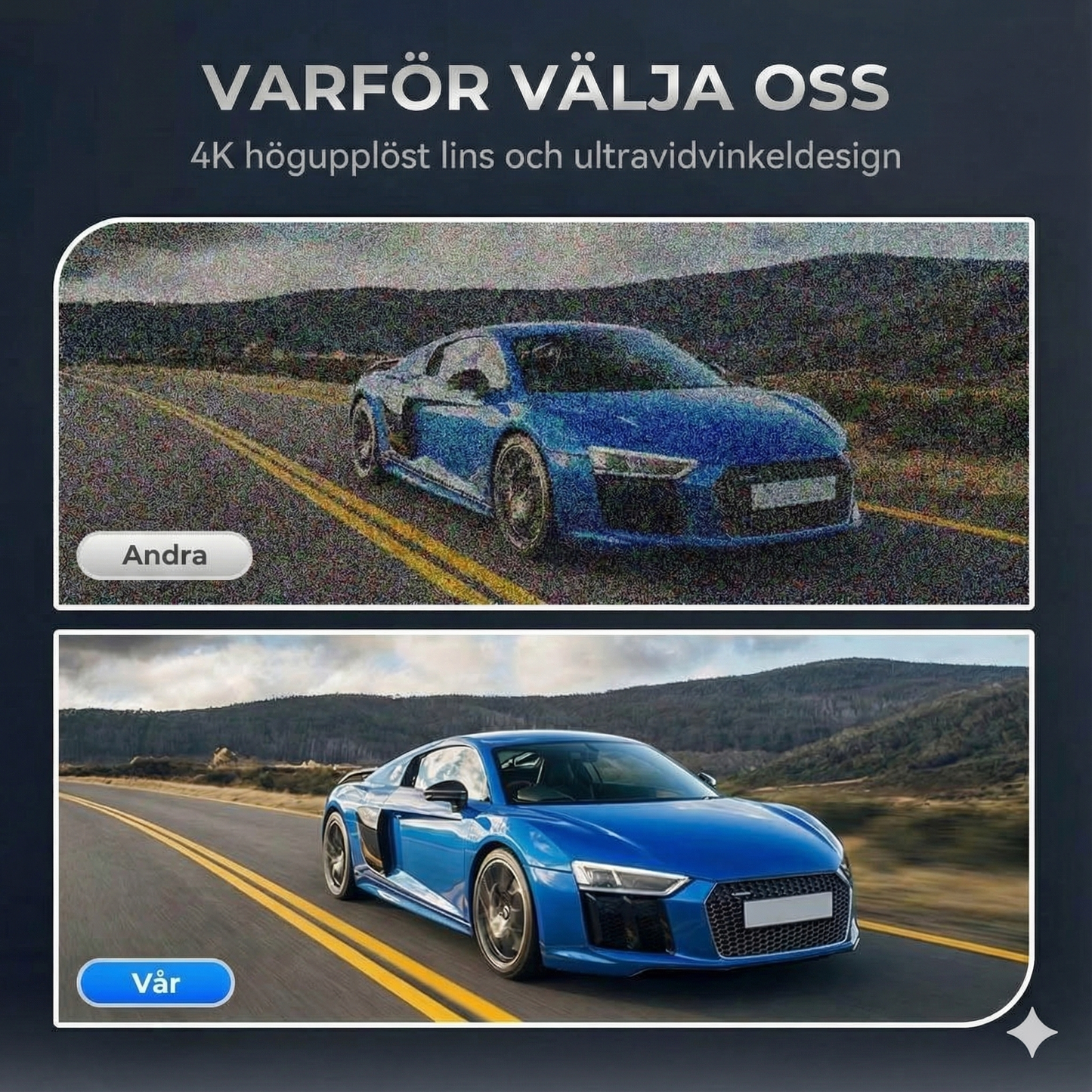 Mini HD-bilkamera