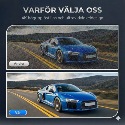 Mini HD-bilkamera