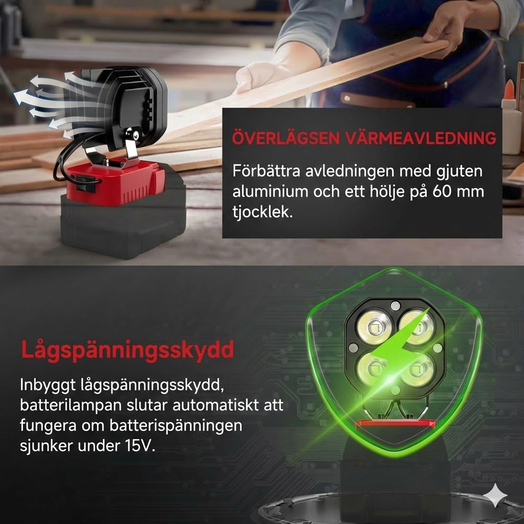 40 W bärbar 6000 lm LED-arbetslampa